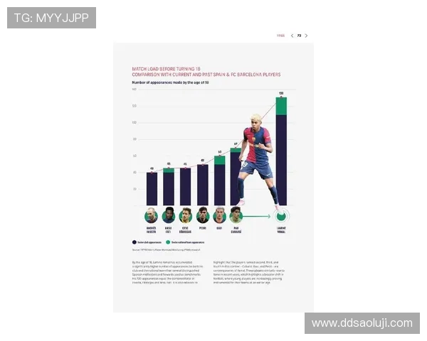 全面盘点过去一年中身价缩水最严重的知名足球球星最新变化趋势